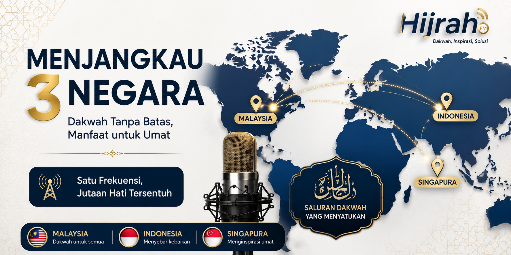 Jangkauan 3 Negara